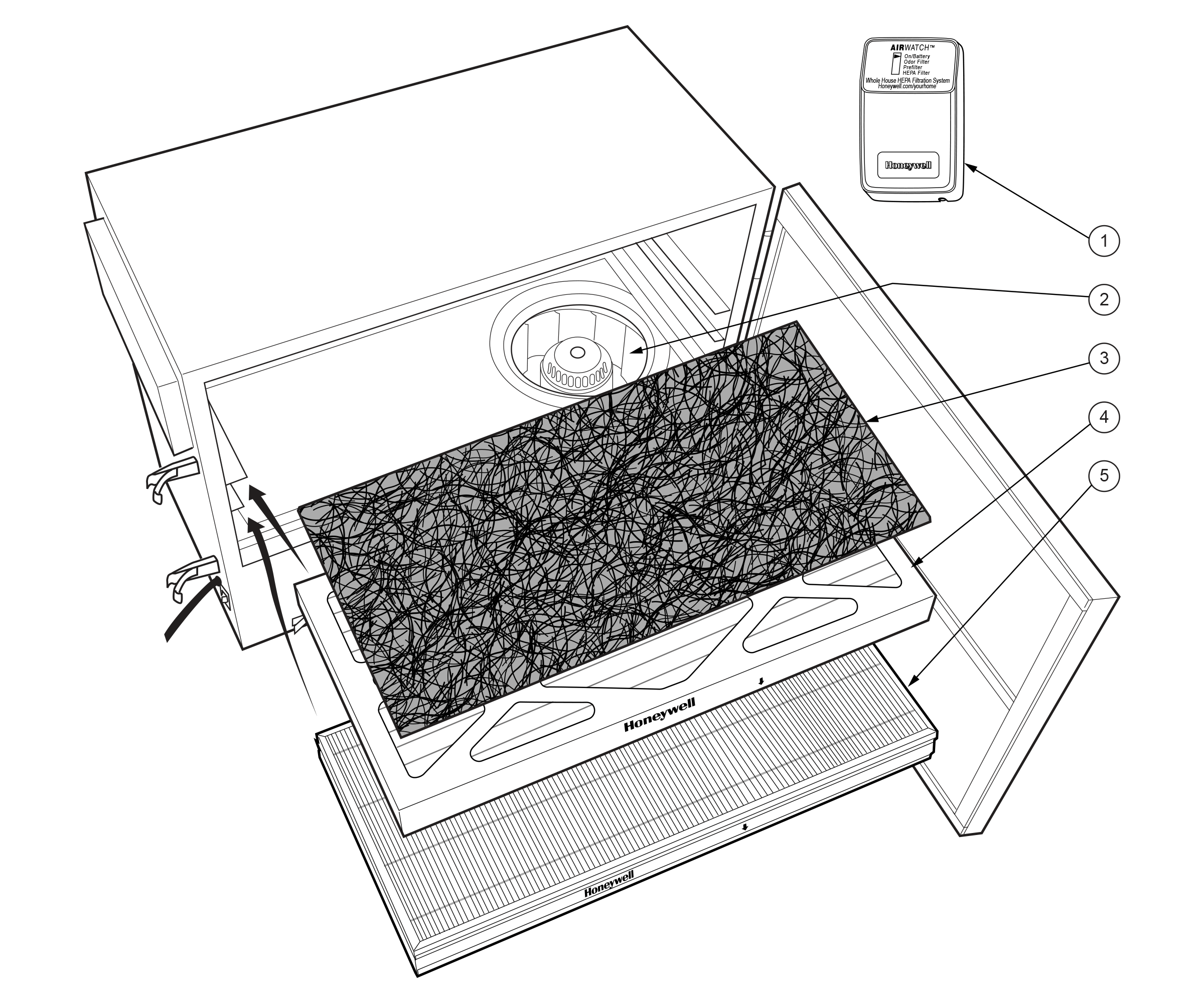 Parts