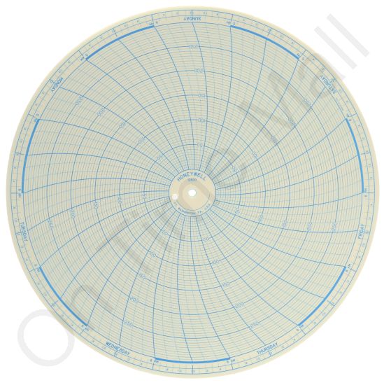 Honeywell 12820 Circular Charts