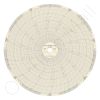 Honeywell CC-2512 Circular Charts