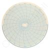 Honeywell 12521 Circular Charts