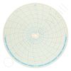 Honeywell 12525 Circular Charts
