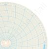 Honeywell 12878 Circular Charts