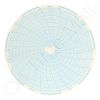 Honeywell 13866 Circular Charts