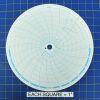 Honeywell 14069 Circular Charts