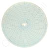 Honeywell 14147 Circular Charts
