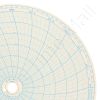 Honeywell 14429 Circular Charts