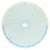 Honeywell 14568 Circular Charts
