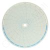 Honeywell 14645 Circular Charts