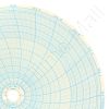 Honeywell 14829 Circular Charts