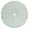 Honeywell 15082 Circular Charts