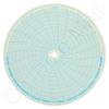 Honeywell 15135 Circular Charts