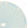 Honeywell 15248 Circular Charts
