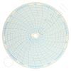 Honeywell 15381 Circular Charts