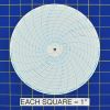 Honeywell 1565T Circular Charts