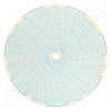 Honeywell 15854 Circular Charts