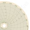 Honeywell 24001660-144 Circular Charts