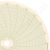 Honeywell 24001660-175 Circular Charts