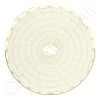 Honeywell 24001660-193 Circular Charts