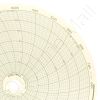 Honeywell 24001660-232 Circular Charts