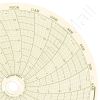 Honeywell 24001660-628 Circular Charts