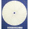Honeywell 24001661-009 Circular Charts