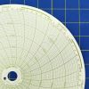 Honeywell 24001661-025 Circular Charts