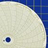 Honeywell 24001661-627 Circular Charts