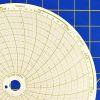 Honeywell 24001661-653 Circular Charts