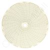 Honeywell 24001661-004 Circular Charts
