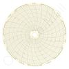 Honeywell 24001661-050 Circular Charts