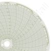Honeywell 24001661-100 Circular Charts