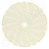 Honeywell 24001661-191 Circular Charts