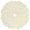 Honeywell 24001661-193 Circular Charts