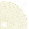 Honeywell 24001661-218 Circular Charts