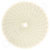 Honeywell 24001664-003 Circular Charts