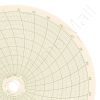 Honeywell 24001664-003 Circular Charts