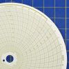 Honeywell 24001847-002 Circular Charts