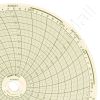 Honeywell 30755820 Circular Charts