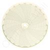 Honeywell 30755820-801 Circular Charts