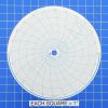 Honeywell 680015-061 Circular Charts