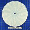 Honeywell 680015-500 Circular Charts