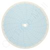 Honeywell 680015-117 Circular Charts