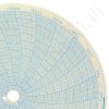 Honeywell 680015-835 Circular Charts