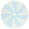 Honeywell 680016-136 Circular Charts