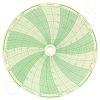 Honeywell 680016-551 Circular Charts