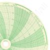 Honeywell 680016-551 Circular Charts