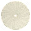 Honeywell 680016-769 Circular Charts