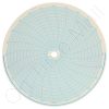 Honeywell 680016877 Circular Charts