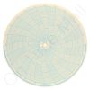 Honeywell 680060-244 Circular Charts