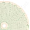 Honeywell CP-1810 Circular Charts